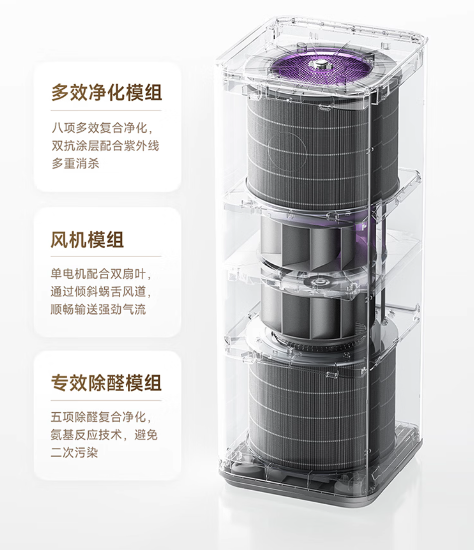 小米米家空气净化器6 Pro正式发布 双芯双架构加持 2399元开启预售